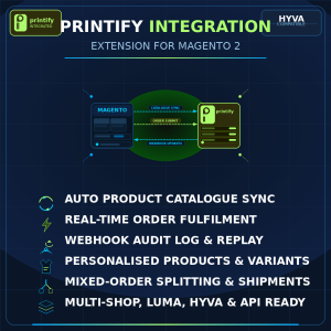 Printify Integration